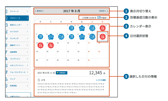達成カレンダー画面キャプチャ