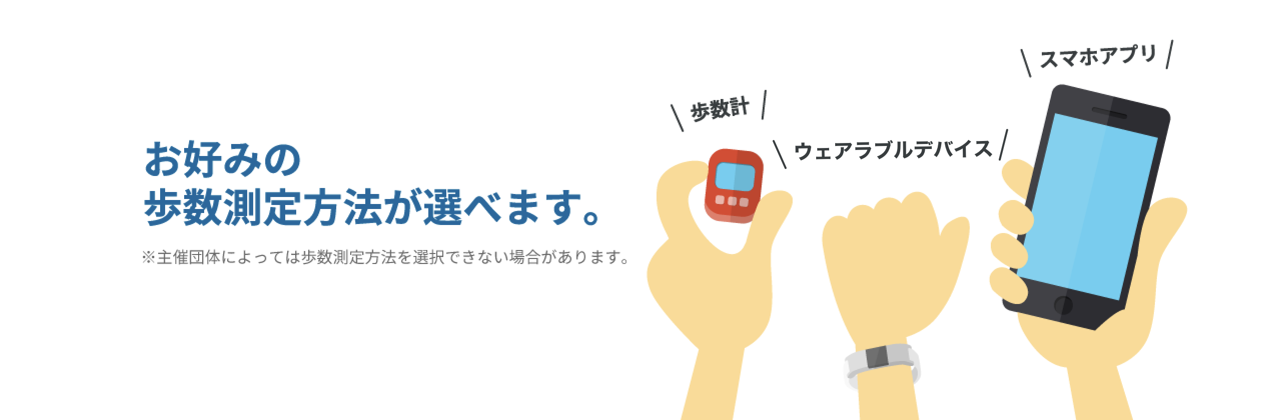お好みの歩数測定方法が選べます。｜※主催団体によっては歩数測定方法を選択できない場合があります。